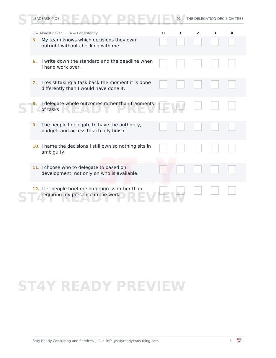 The Leadership OS — sample page 3